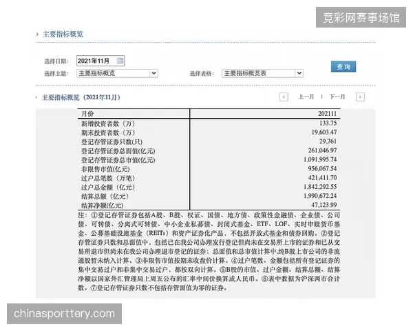大型赛事赞助资产管理从人工对账并轨至云原生自动清算系统